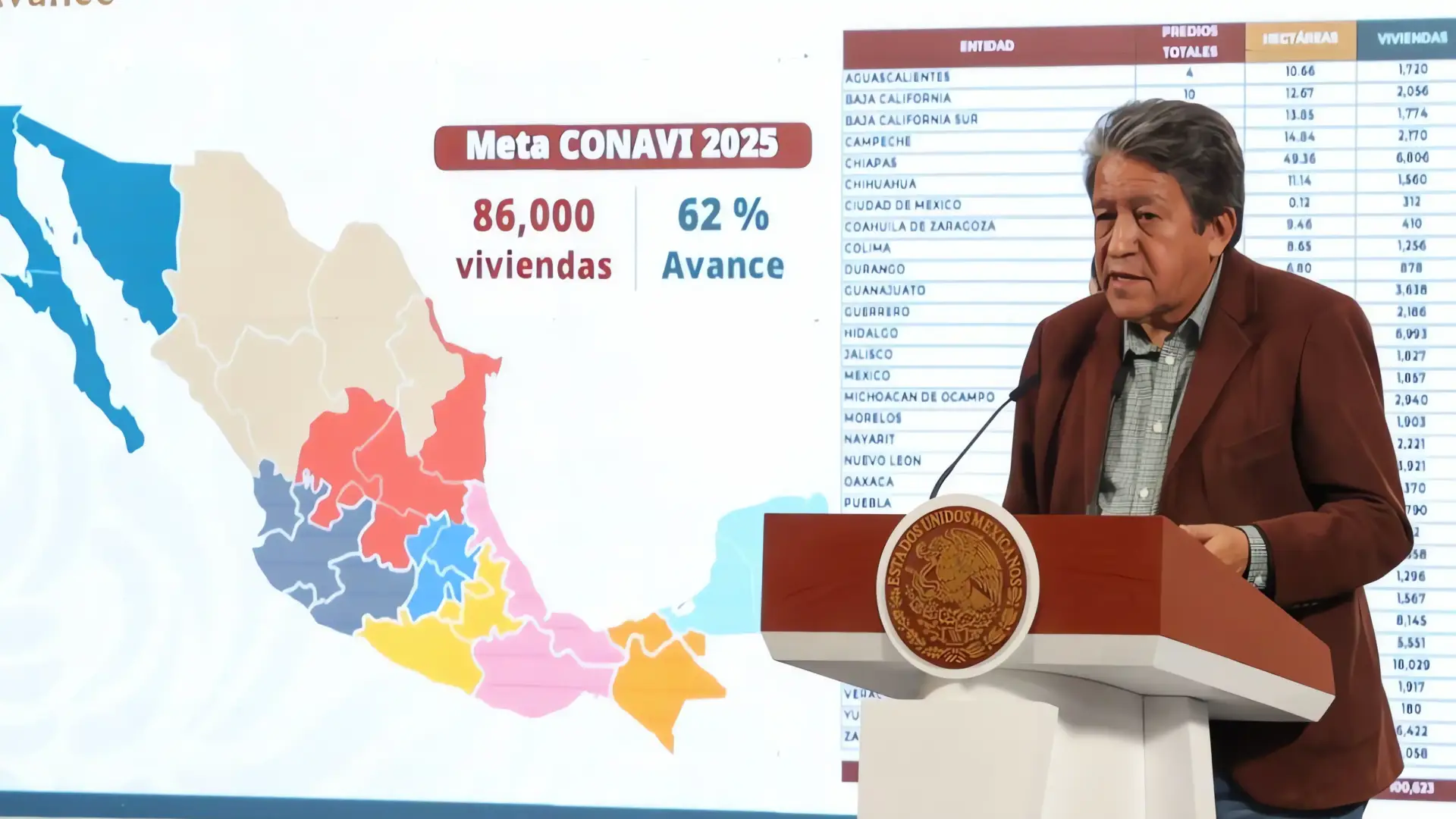 Programa Vivienda para el Bienestar llega a 20 estados
