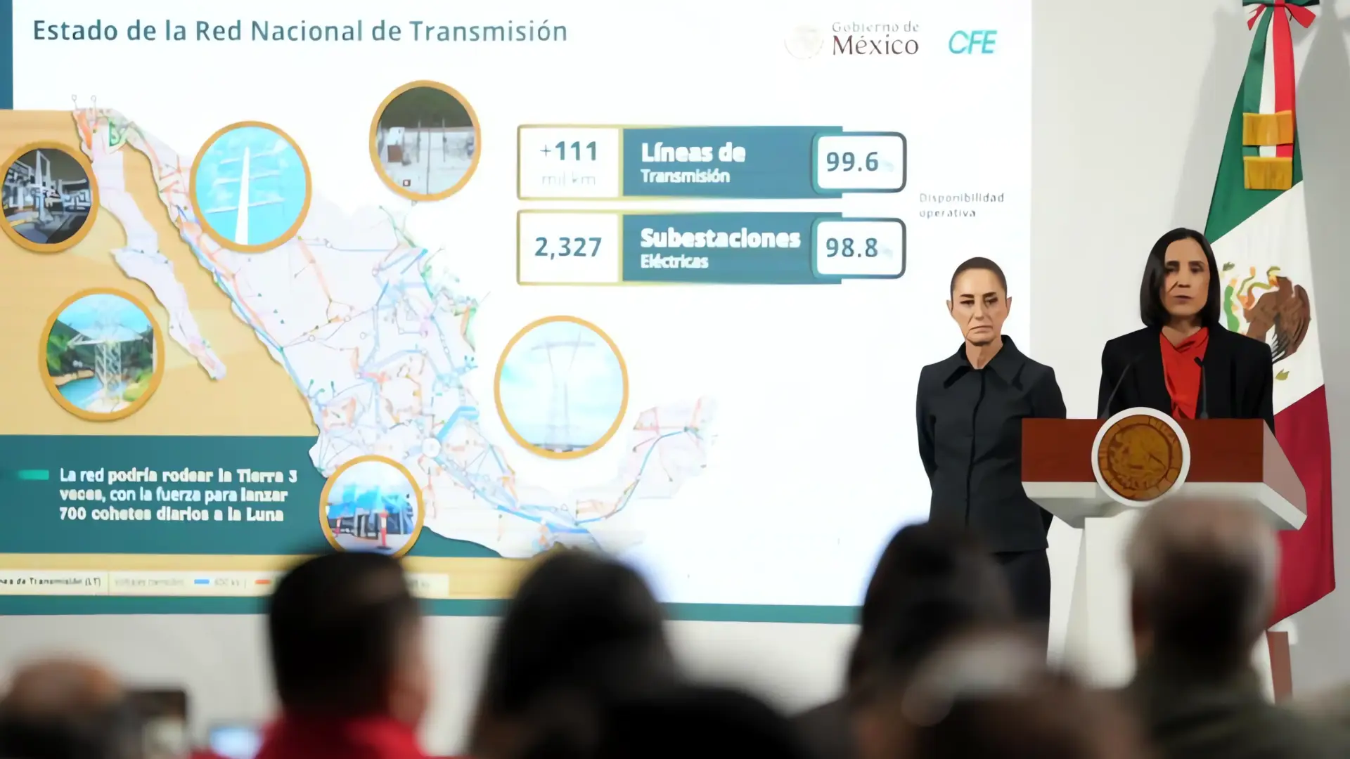 México destina 8,177 mdd a plan energético para electrificar a 50 millones
