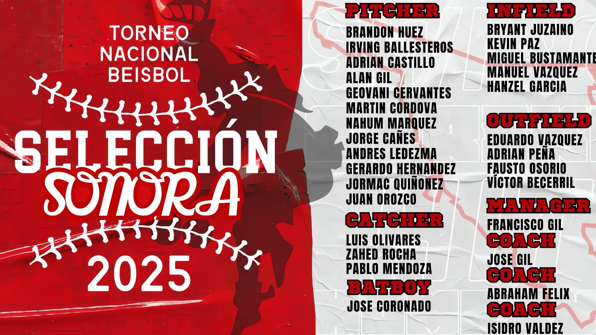 Francisco Gil, el arquitecto de la gloria en Agua Prieta, lidera la nueva selección de Sonora en busca de la victoria
