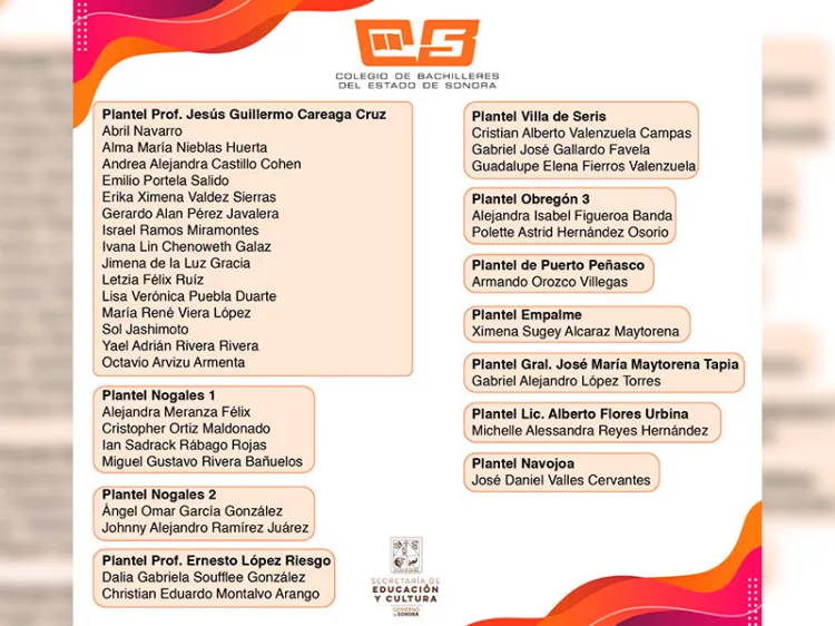 Aspira Cobach participar en olimpiada de Informática