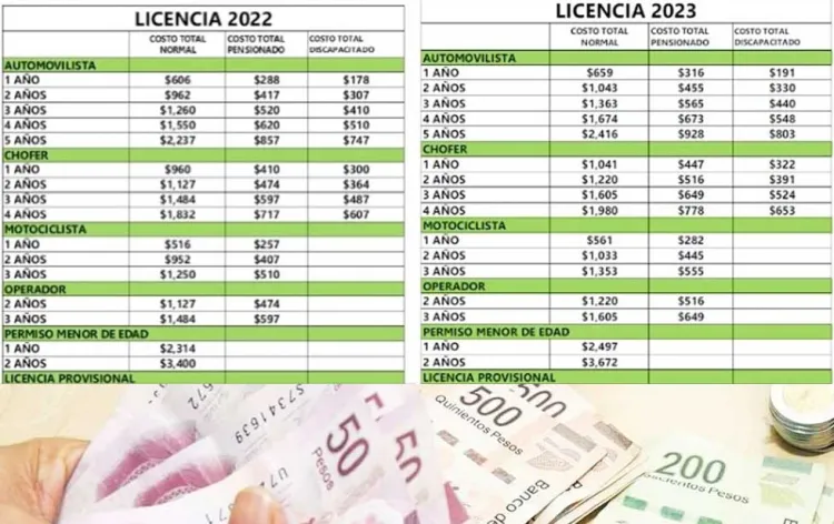 Suben costos de placas y licencia de conducir