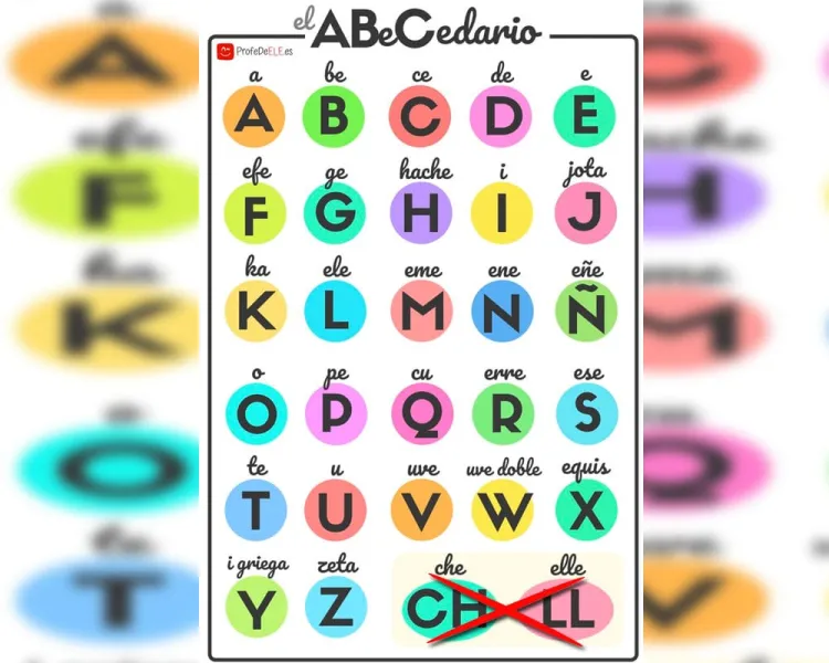 Eliminan la “Ch” y la “LL” del abecedario