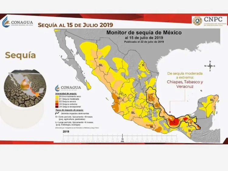 Padece México &#039;sequía moderada&#039;, alerta la Conagua
