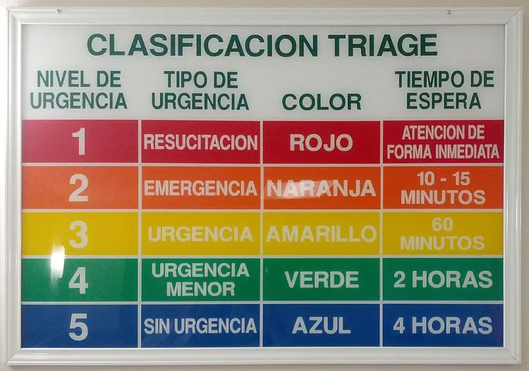 Prioriza Triage urgencias: IMSS
