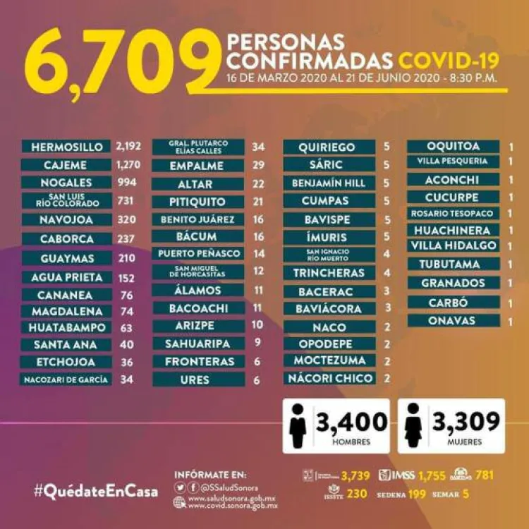 Es necesario trabajar en una actitud preventiva: Clausen Iberri