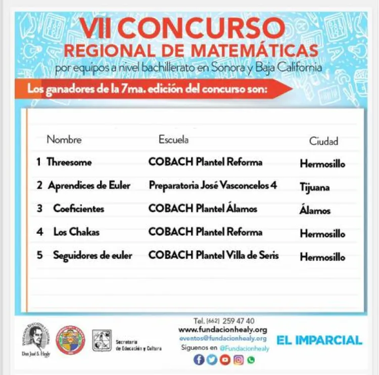 Domina Cobach Concurso Regional de Matemáticas