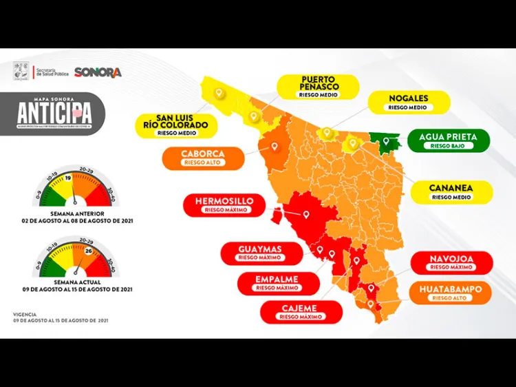 Cinco municipios están en alto riesgo