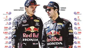 ‘Checo’ Pérez, listo para el reto con Red Bull