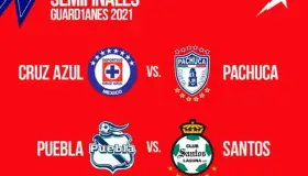 Así se jugarán las semifinales del Guard1anes 2021